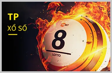Slot 3D và chủ đề đặc biệt